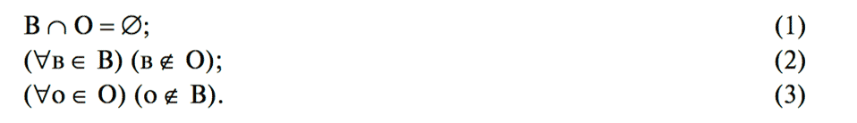 множество объектов-вещей и множество объектов-обязательств не пересекаются